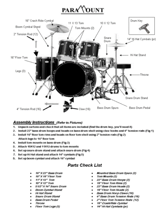 7 Piece Drum Kit Setup Diagram